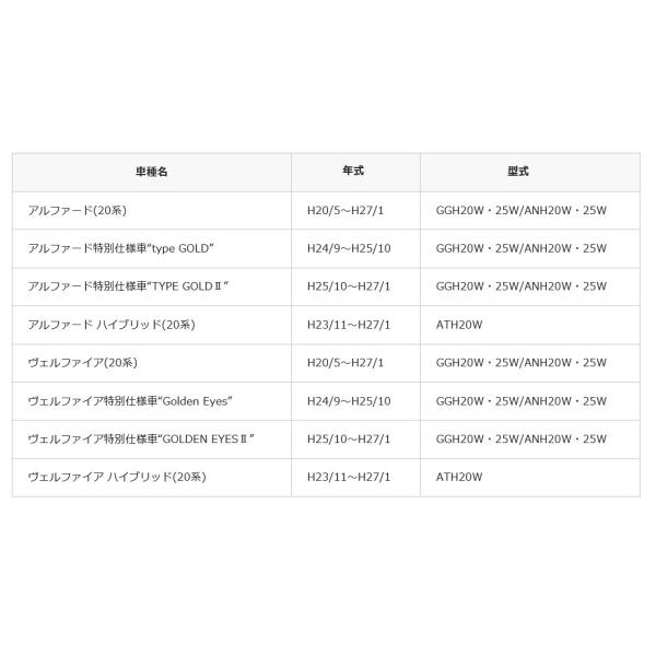 フリップダウンモニター アルファード ヴェルファイア 20系 液晶 10.2