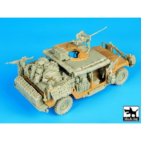 現用アメリカ軍 スペシャルフォース仕様ハンヴィー（HUMVEE） 改造