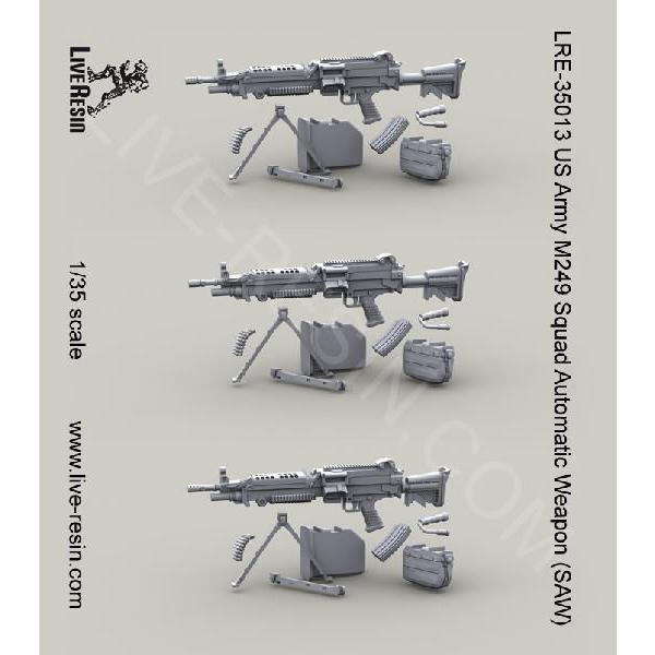 現用アメリカ軍 M249軽機関銃 分隊支援火器（SAW） M249 Squad Automatic Weapon (SAW) 1/35 /【Buyee】