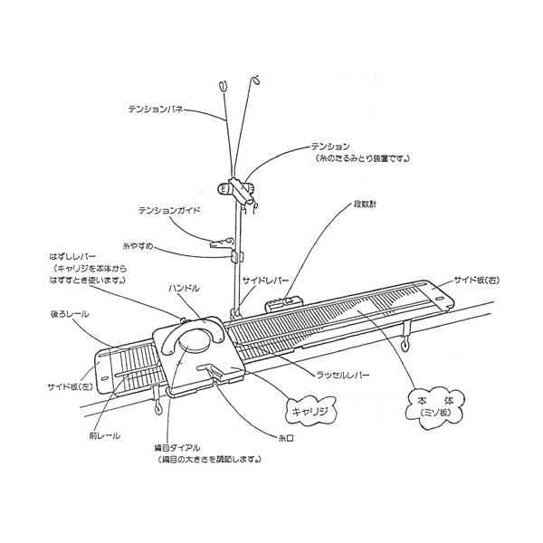 編み機 いとぼうちえ１５０ KI-150 ドレスイン編機（旧：シルバー編み機） /【Buyee】 Buyee - Japanese Proxy  Service | Buy from Japan!