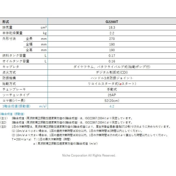 ZENOAH ゼノア チェンソー G2200T (こがるmini スゴキレ) G2200T-25P8