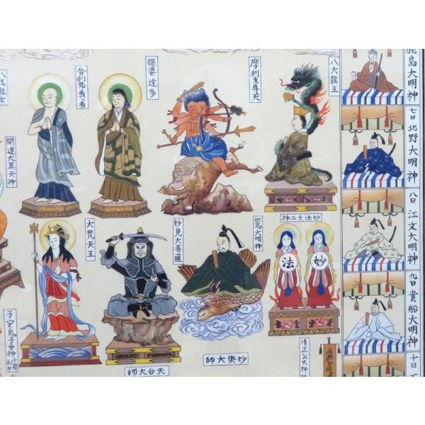 法華絵曼荼羅図 掛軸 /【Buyee】