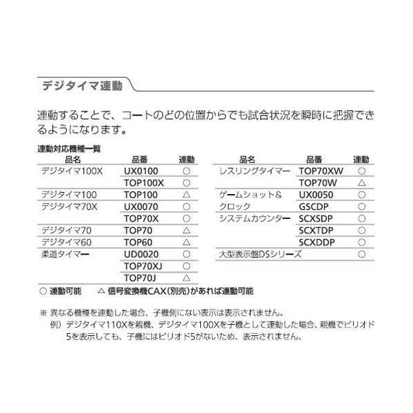 本体名入れ可能／molten モルテン デジタイマー110X(UX0110) ・キャリングバッグ(UR0020) /【Buyee】