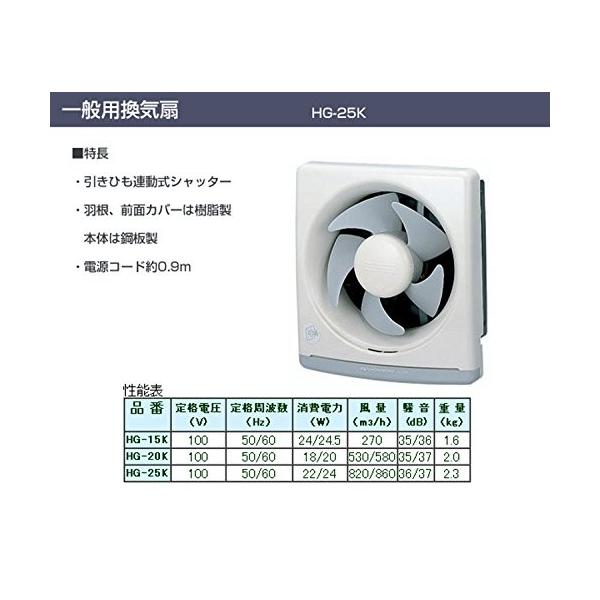日本電興(NIHON DENKO) 一般換気扇(羽根径25cm/連動式) ホワイトHG-25K