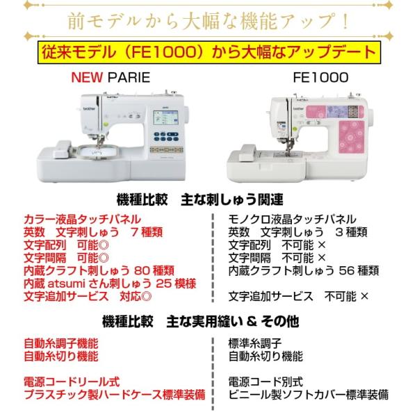 7700円OFFクーポン有り！ミシン ブラザー パリエ Parie EMM1901