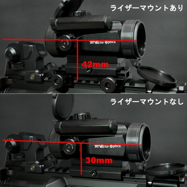 Vector Optics Nautilus ドットサイト ライザーマウント付 310
