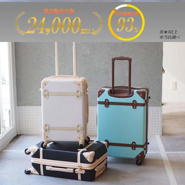 スーツケース キャリーケース M Mサイズ 33L レトロ TSAロック 超軽量
