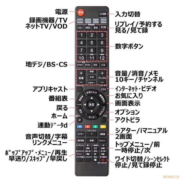 ソニーテレビリモコンブラビアRM-JD010 RM-JD011 RM-JD013 RM