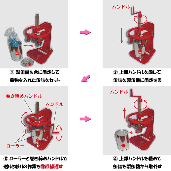 缶詰製造機◇缶ロール機 - アウトドア