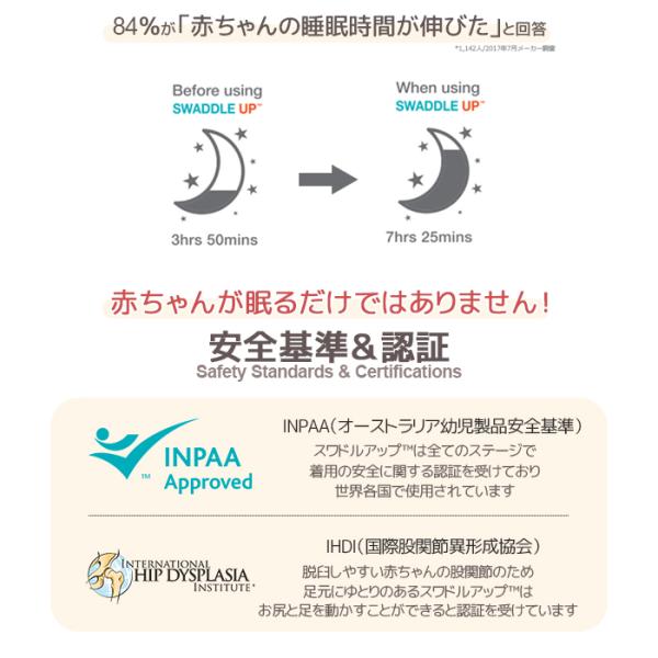 スワドルアップ ステージ2 2セット スワドルアップ™ステージ2が2枚で15％割引｜奇跡のおくるみで