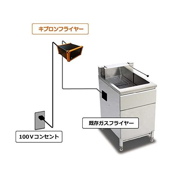 キプロンフライヤー新型分子調理器です。