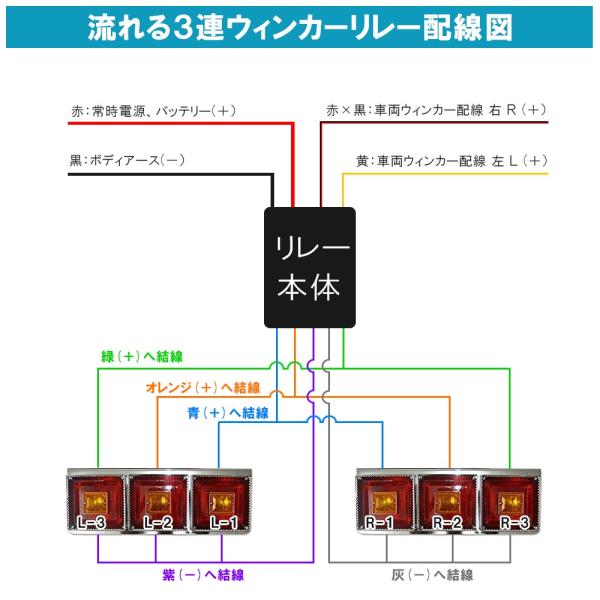 LED テールランプ テールライト ウィンカーランプ 流れる 3連リレー シーケンシャル ウインカー ウィンカー トラック用品 汎用 24V デコトラ  /【Buyee】