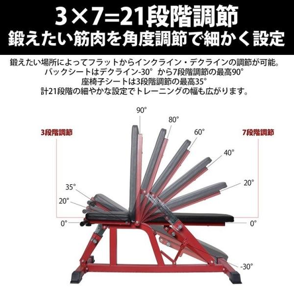 トレーニングベンチ フラットベンチ 筋トレ器具 背筋腹筋 マルチポジションベンチ 筋トレ 体幹 腹筋 背筋 ダンベル バーベル ドラゴンフラッグ  /【Buyee】