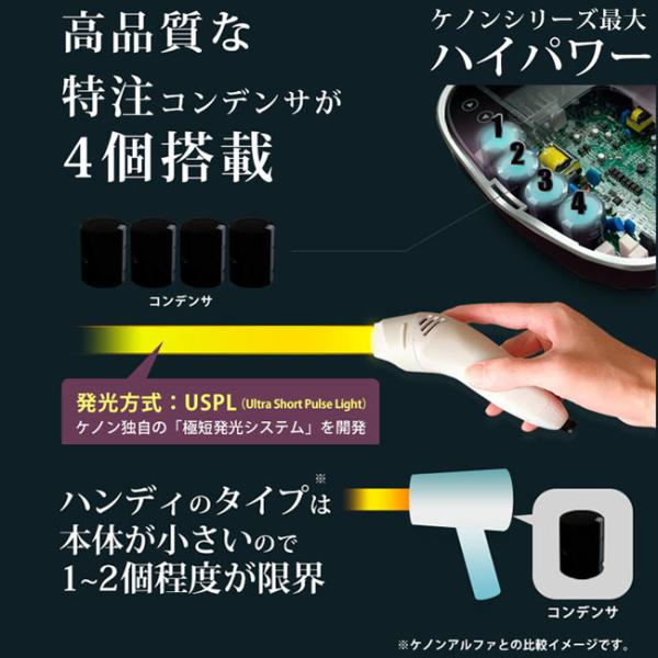 ケノン 公式 最新型 新品 正規品 脱毛器 ランキング 1位 日本製