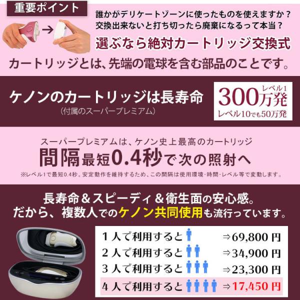 ケノン ストロングカートリッジ2（ロック解除番号取得 – ケノン
