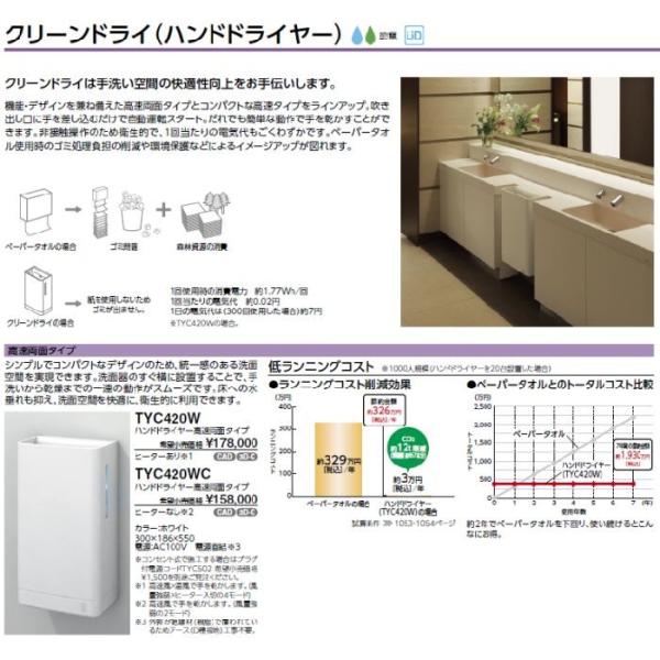 品番： TYC420W / TOTO：ハンドドライヤー クリーンドライ高速両面