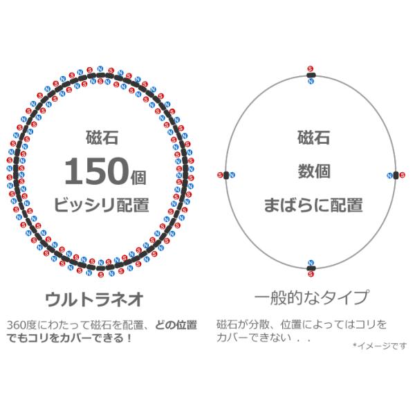 磁気ネックレス ウルトラネオ おしゃれ メンズ レディース 40-50cm