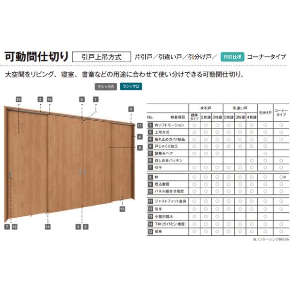 送料無料 ラシッサS リクシル可動間仕切り片引戸標準タイプ 引戸上吊