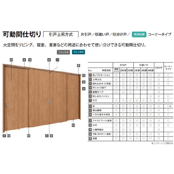 送料無料ラシッサASMHT-LZA 引戸上吊方式引違い戸３枚建て