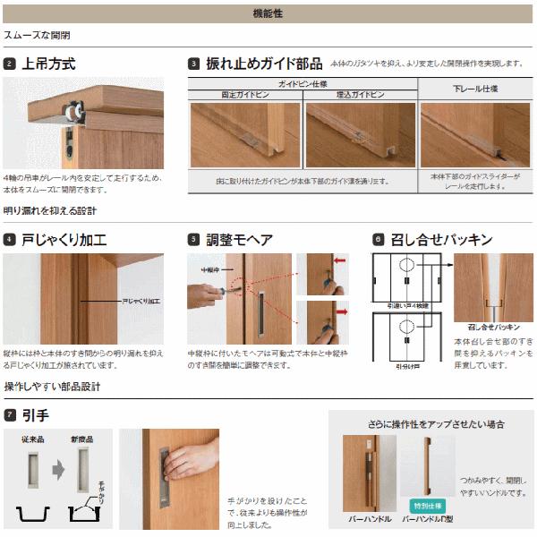 送料無料ラシッサASMHT-LZA 引戸上吊方式引違い戸３枚建て