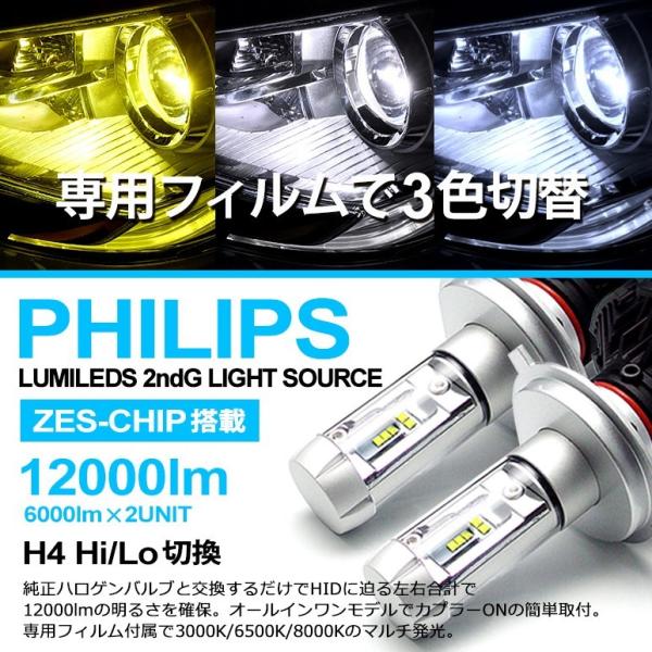 【新品&未使用】LEDヘッドライトH4 PHILIPS 12000LM