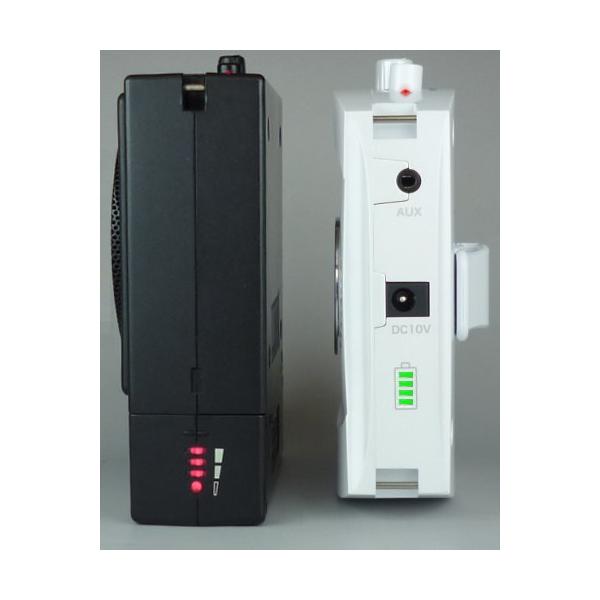 パワギガE NZ−680−A(定格15W、最大20W)ホワイト