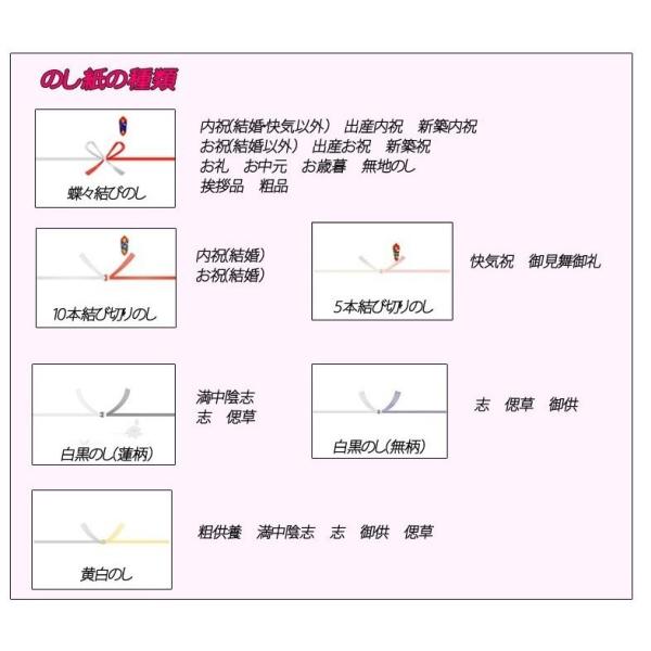 旭化成 サランラップバラエティギフト5 SVG5B（包装なし・のしは無料