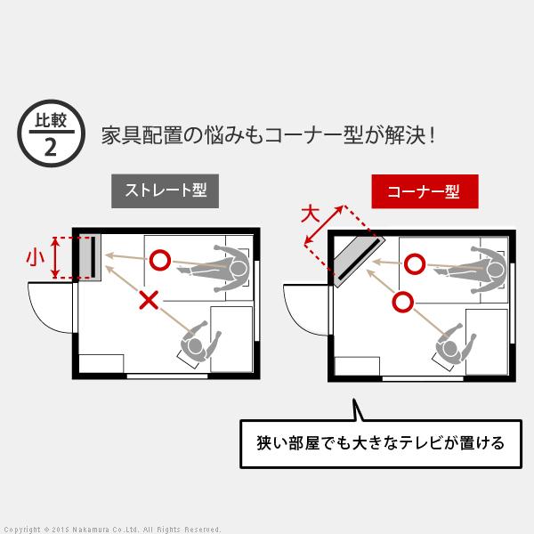 テレビ台 テレビボード 白家具 おしゃれ 引き出し 高い キャスター付き