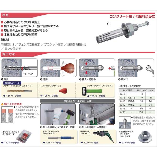 オールアンカー ステンレス M10 長さ 100mm SC-1010 ( 1本単位 バラ