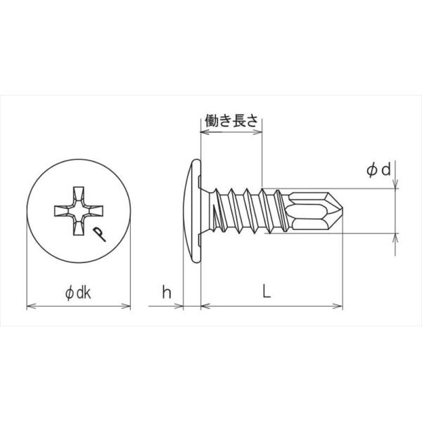 ステンレス ドリルビス 極薄トラス ウスト M4x16mm 小箱 (600本入