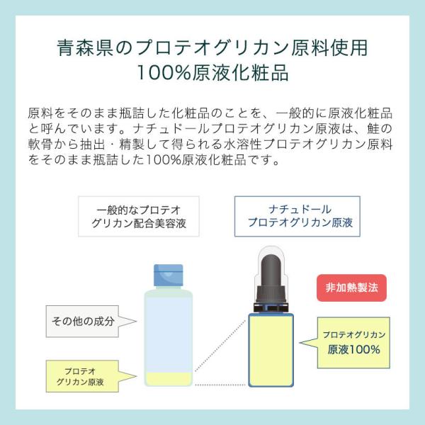 プロテオグリカン原液20mL 原液 美容液 プロテオグリカン 化粧品 非