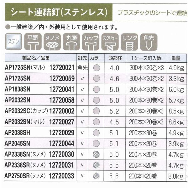 AP2032SN アマテイ コスモスラウンド 機械打用釘 シート連結釘 