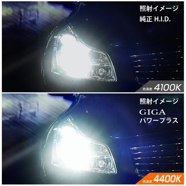 カーメイト GIGA HID 品番 GH944 純正交換HID バルブ D4R/D4S 共通