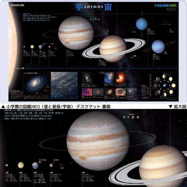 コイズミ 2025年 デスクマット 小学生の図鑑NEO 星と星座/宇宙 YDS-685SU 両面クリアマット deskmat 勉強机 koizumi  /【Buyee】