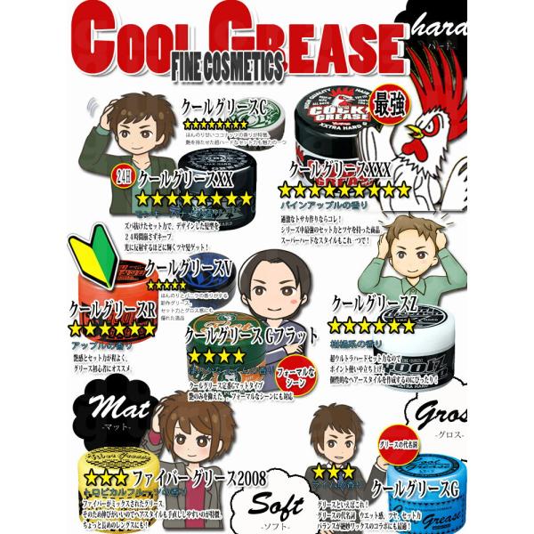 Amazon | 【5種セット】ポケット クールグリース お試しセット 5