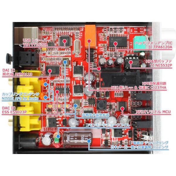 FX-AUDIO- DAC-H6J[ブラック]ESS ES9023P DAC搭載ハイレゾ対応DAC&