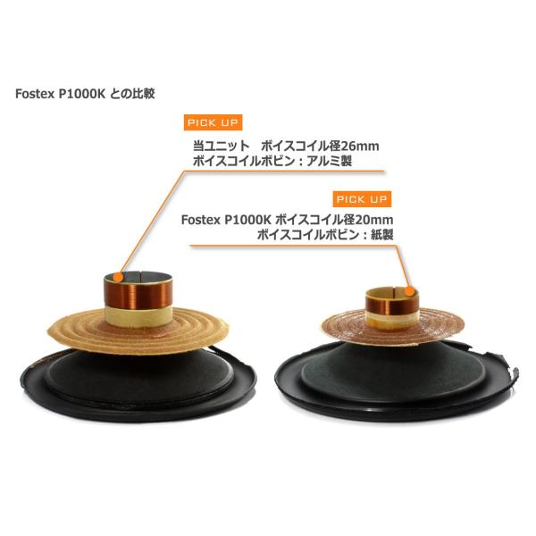 10cm フルレンジスピーカーユニット 4インチ(100mm) 4Ω/MAX60W 10cm フルレンジスピーカーユニット 4インチ(100mm) 4Ω/MAX60W