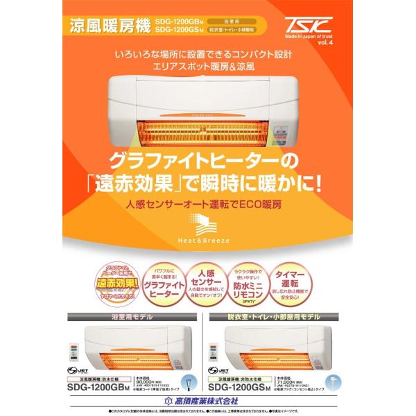 あすつく対応」 SDG-1200GSM 高須産業（TSK） 涼風暖房機 (壁面取付