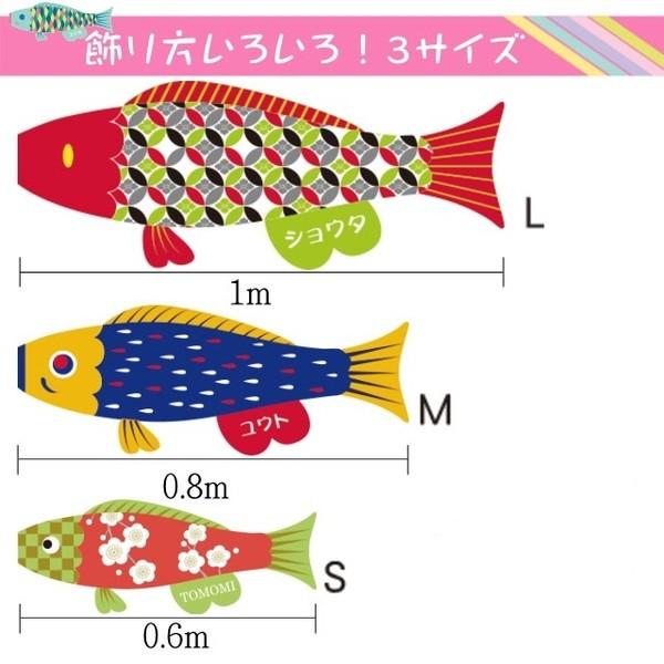 室内 鯉のぼり こいのぼり 名入れ 徳永 Puca プーカ ぷーか 0.6ｍ ナミ