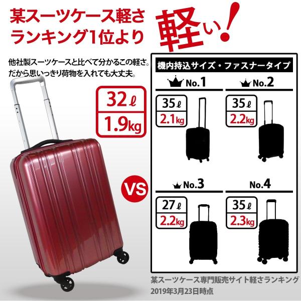 スーツケース 超軽量 1.9kg 機内持込 静音 1〜3泊 32L Sサイズ パ