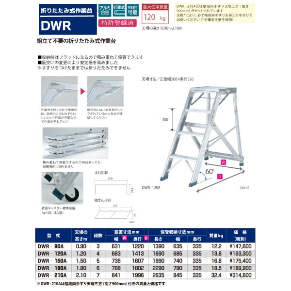 ピカ/Pica 折りたたみ式作業台 DWR-180A 最大使用質量：120kg 天板高さ