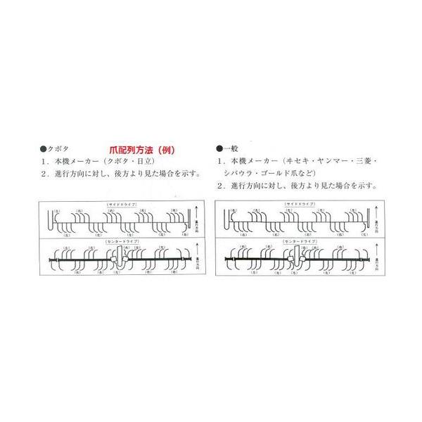 東亜重工 ボルト付 クボタ トラクター爪 ロータリー爪 耕うん爪 32本 1-130-BN /【Buyee】 Buyee - Japanese  Proxy Service | Buy from Japan! bot-online