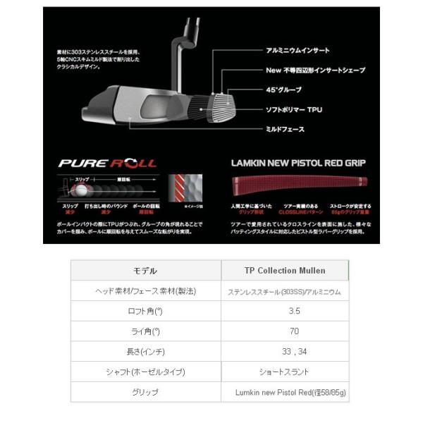 テーラーメイド 2017 TP COLLECTION MULLEN パター ショートスラント 日本仕様 Taylormade ミューレン 松山英樹  /【Buyee】 Buyee - Japanese Proxy Service | Buy from Japan!