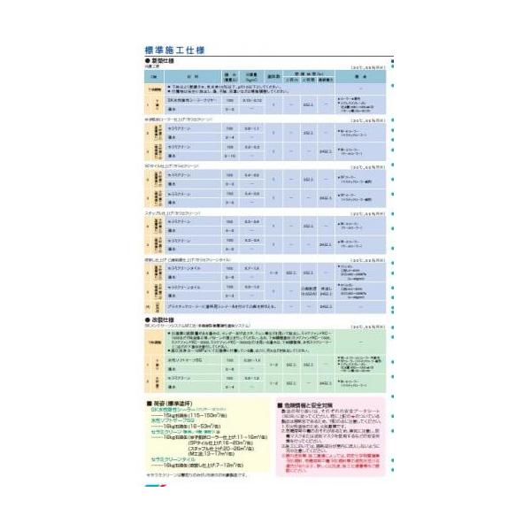 セラミクリーン 艶あり 1液 水性 単層弾性 上塗塗料 16k エスケー化研