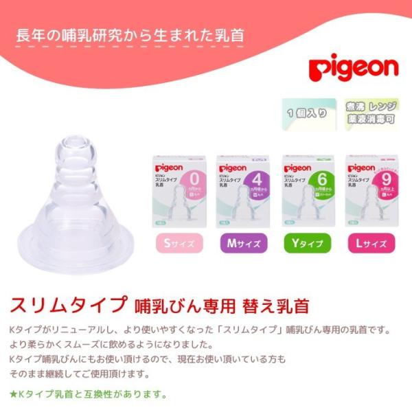 ピジョン 哺乳瓶 pigeon 専用 スリムタイプ 乳首 Sサイズ Mサイズ L