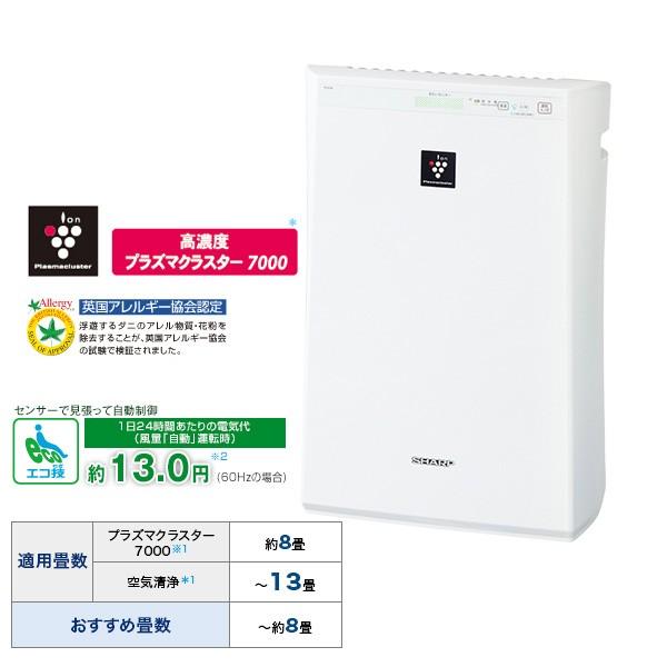 ✦SHARP✦プラズマクラスター空気清浄機/ホワイト【FU-E30-W】 05cc443f3d1ba9d1d542d344c67ca2