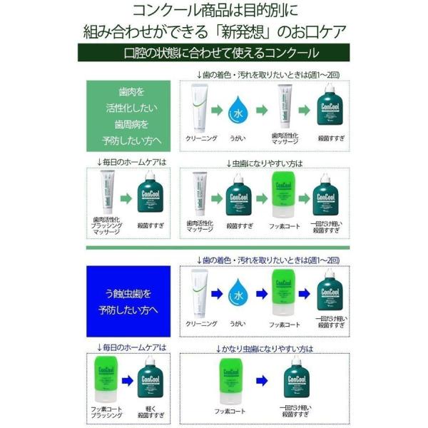 メール便送料無料 コンクール ジェルコートF 90g コンクールF100ml