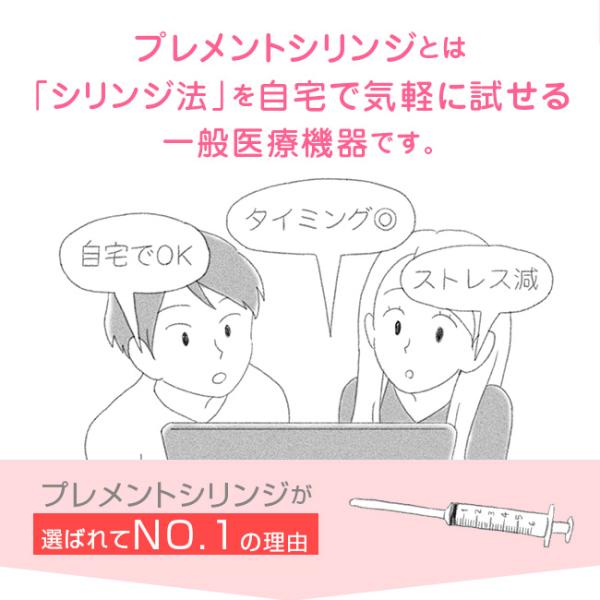 シリンジ 妊活 家庭用 シリンジ法キット プレメントシリンジ20回分 ※精液を無駄にしない採精シートセット選択可能 シリンジキット 不妊 タイミング法  日本製 /【Buyee】