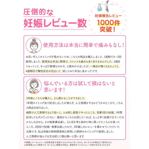 シリンジ 妊活 家庭用 シリンジ法キット プレメントシリンジ20回分 ※精液を無駄にしない採精シートセット選択可能 シリンジキット 不妊 タイミング法  日本製 /【Buyee】