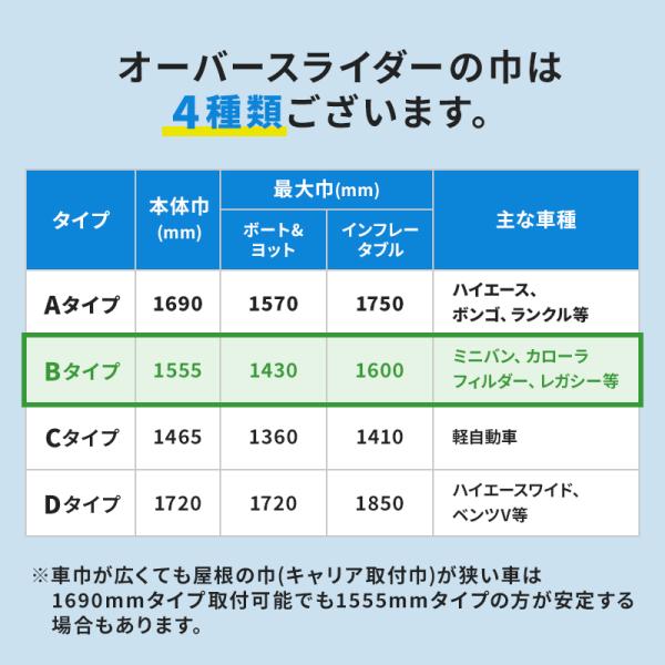ファクトリーゼロ オーバースライダー ベース Bタイプ ミニバン ルーフ